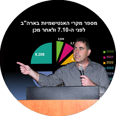 תמונת מופע: ד"ר טובי יעקב - לא נשכח ולא נסלח יחסי ישראל גרמניה